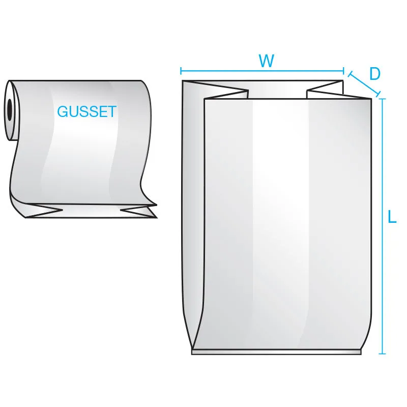 32" x 28" x 60" x 2 mil Clear Eco-Manufactured Plastic Pallet Top Covers (Roll of 130)