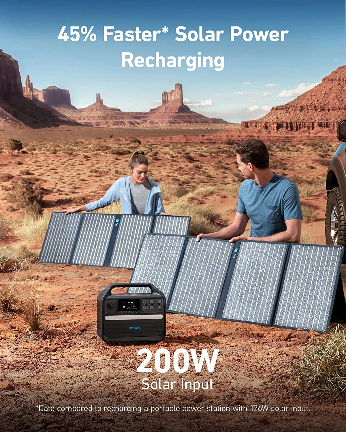 Anker 555 1024WH/1000W PowerHouse Portable Power Station Manufacturer RFB