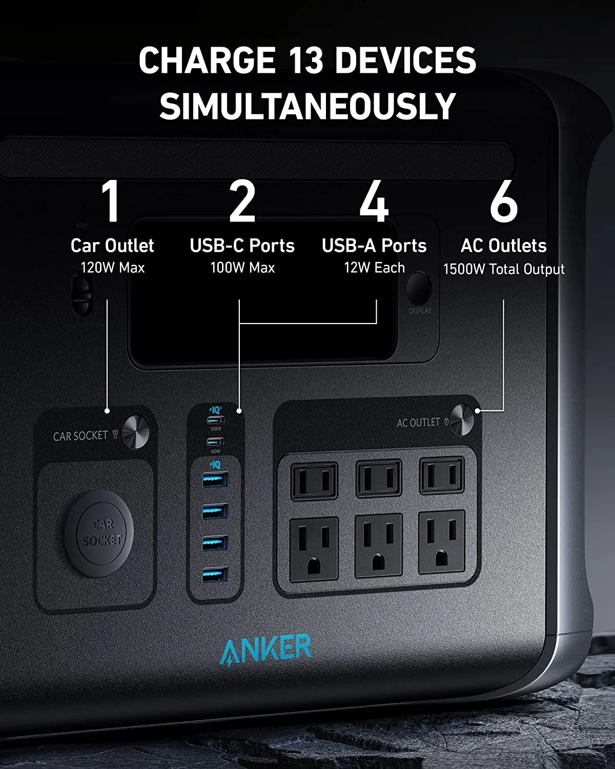 Anker 757 1229WH/1500W PowerHouse Portable Power Station Manufacturer RFB