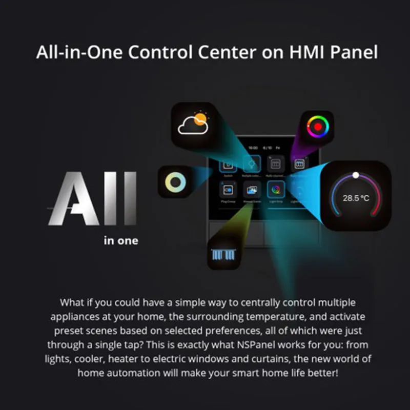Central Thermostat HMI 2-Switch Panel, Touchscreen Control Smart Home
