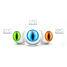 Fibaro Z-Wave Motion Sensor