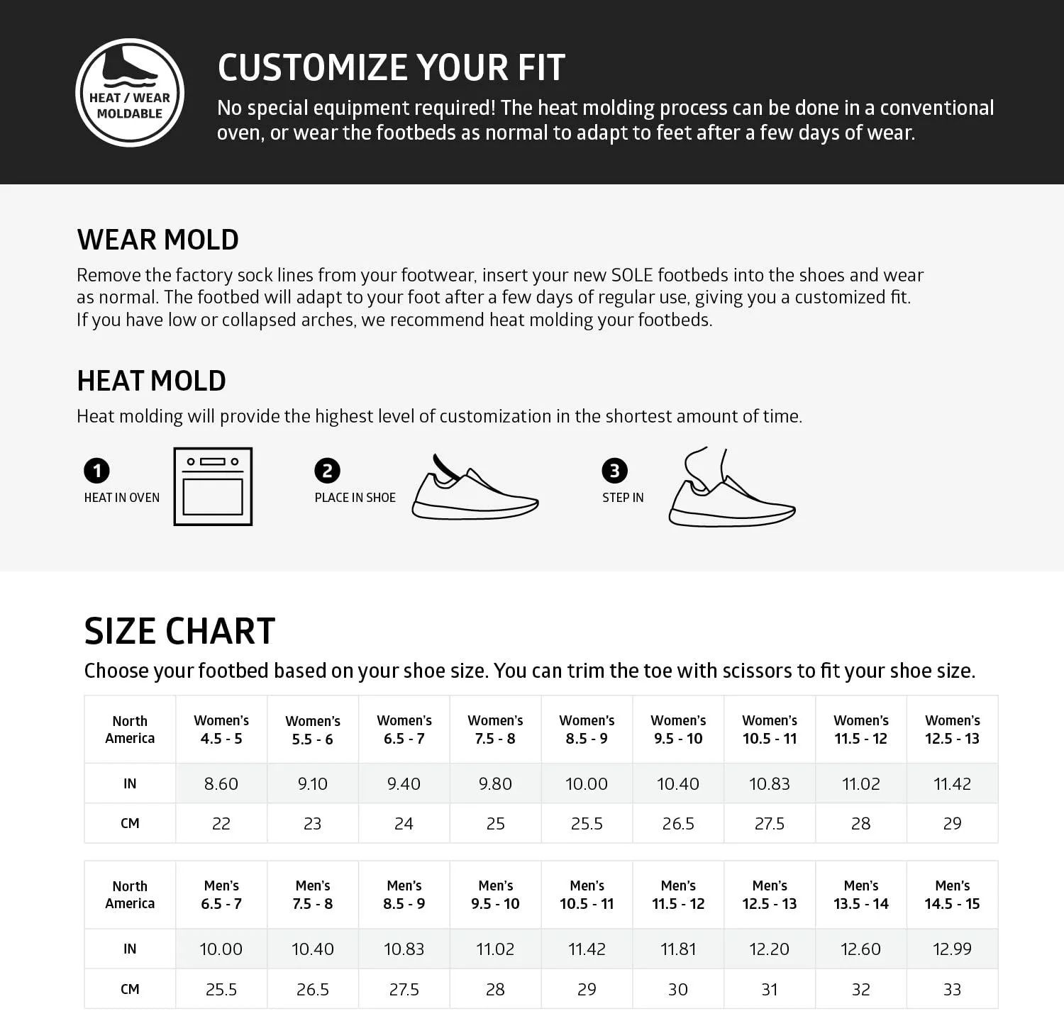 SOLE Active Thin | Orthotic Sport Insoles | Anti Fatigue | Arch Support